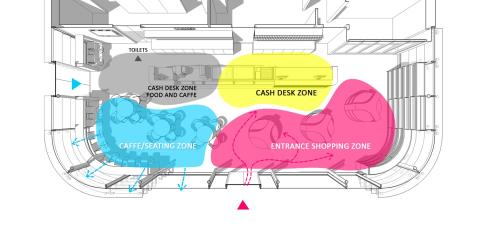 ALEXY & ALEXY S.R.O. | ČERPACIA STANICA SLOVNAFT