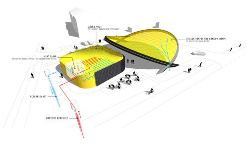 ALEXY & ALEXY S.R.O. | ČERPACIA STANICA SLOVNAFT