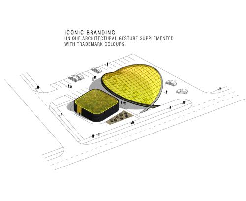 ALEXY & ALEXY S.R.O. | ČERPACIA STANICA SLOVNAFT