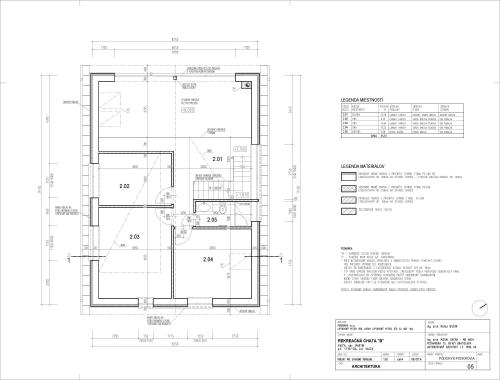 LUCIA MIKITOVÁ, ŠTÚDIO INTERIÉROVÉHO DIZAJNU | CHATA SLOVIANKA HTTPS://WOODPARK.SK/