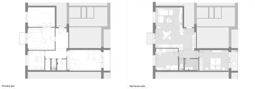 ABRAMA ARCHITEKTI | BYT KARADŽIČOVA