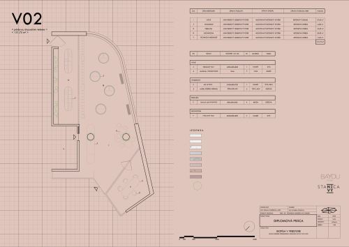  | BIOFÍLIA V PRIESTORE