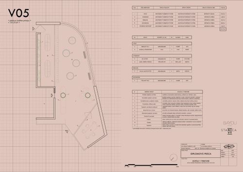  | BIOFÍLIA V PRIESTORE