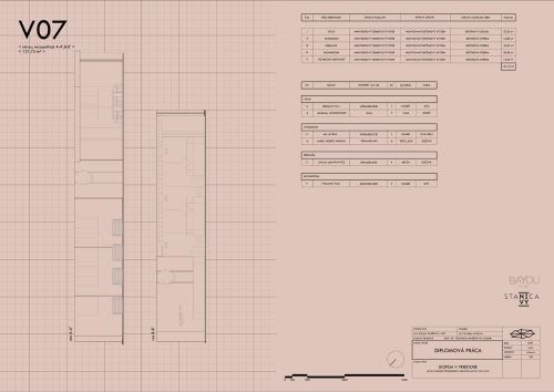  | BIOFÍLIA V PRIESTORE