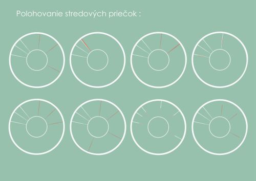  | BÝVANIE BUDÚCNOSTI - ROK 2068