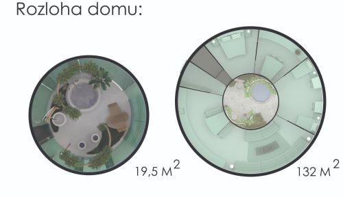  | BÝVANIE BUDÚCNOSTI - ROK 2068