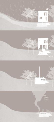  | BÝVANIE V BUDÚCNOSTI, KONCEPT POSUVNÉHO DOMU