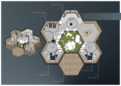  | BÝVANIE V BUDÚCNOSTI - ROK 2150 - MALÁ DOBA ĽADOVÁ