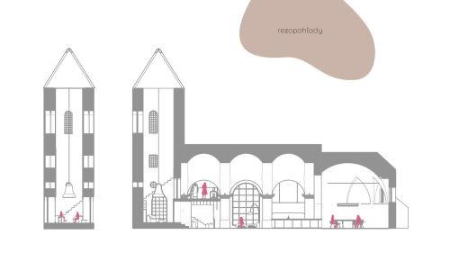  | TERAPEUTICKÉ CENTRUM PRE ŽENY A DETI Z AZYLOVÝCH DOMOV